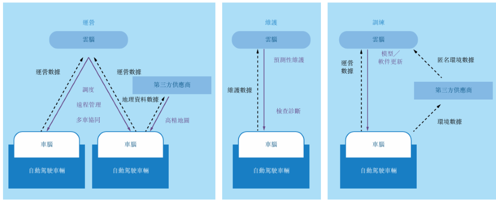 刚刚,北京L4自动驾驶公司港股敲钟!开盘破发市值75亿元