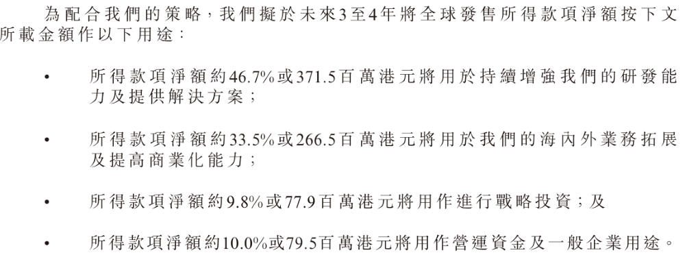 刚刚,北京L4自动驾驶公司港股敲钟!开盘破发市值75亿元