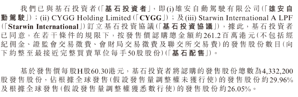 刚刚,北京L4自动驾驶公司港股敲钟!开盘破发市值75亿元