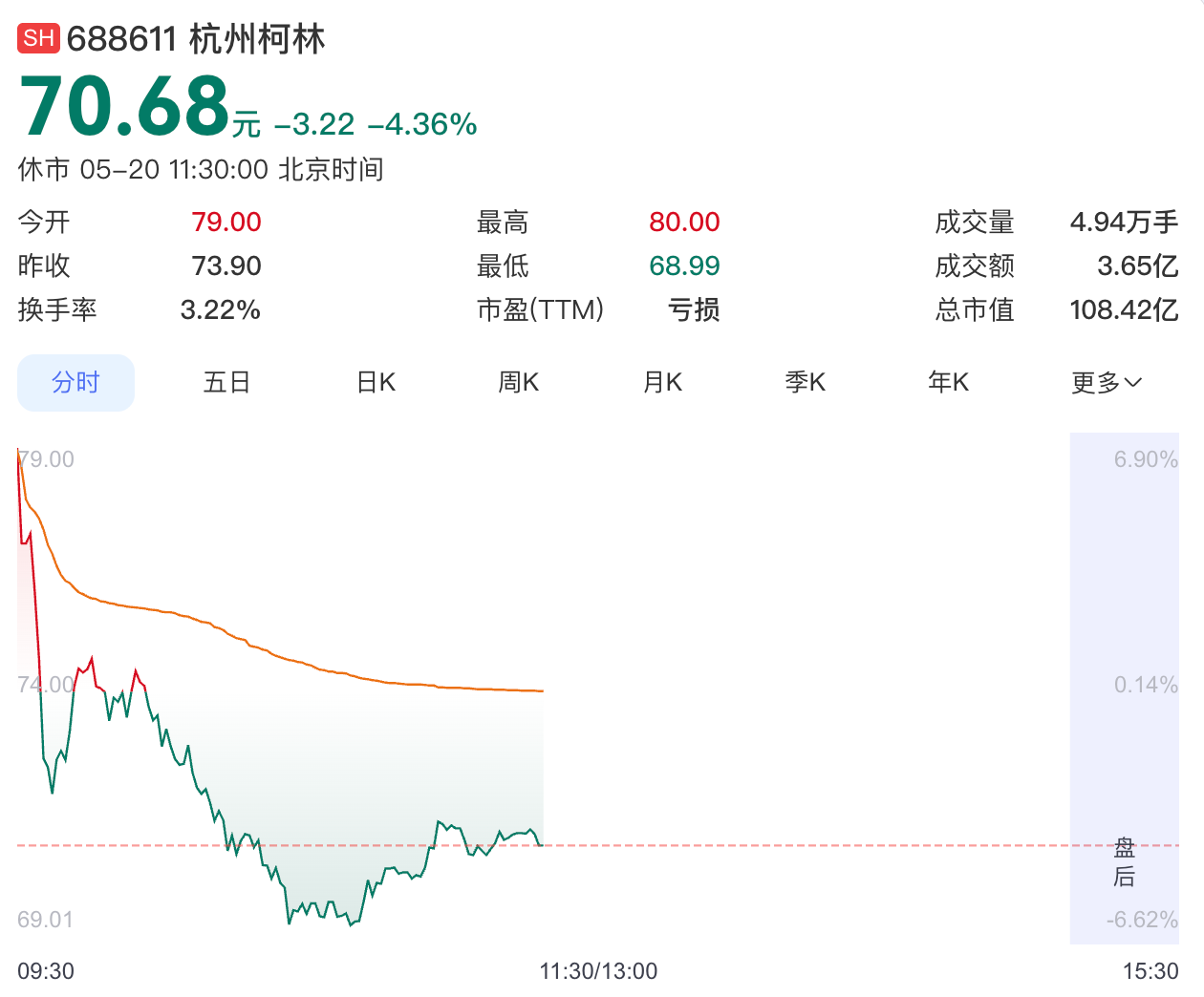 4亿!上海机器人创企被收购了