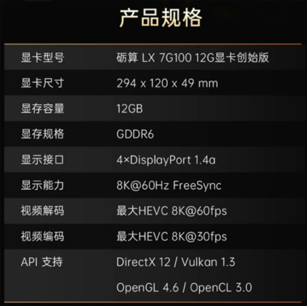 2969元!国产GPU显卡开卖,超2万人争抢1000张限量卡
