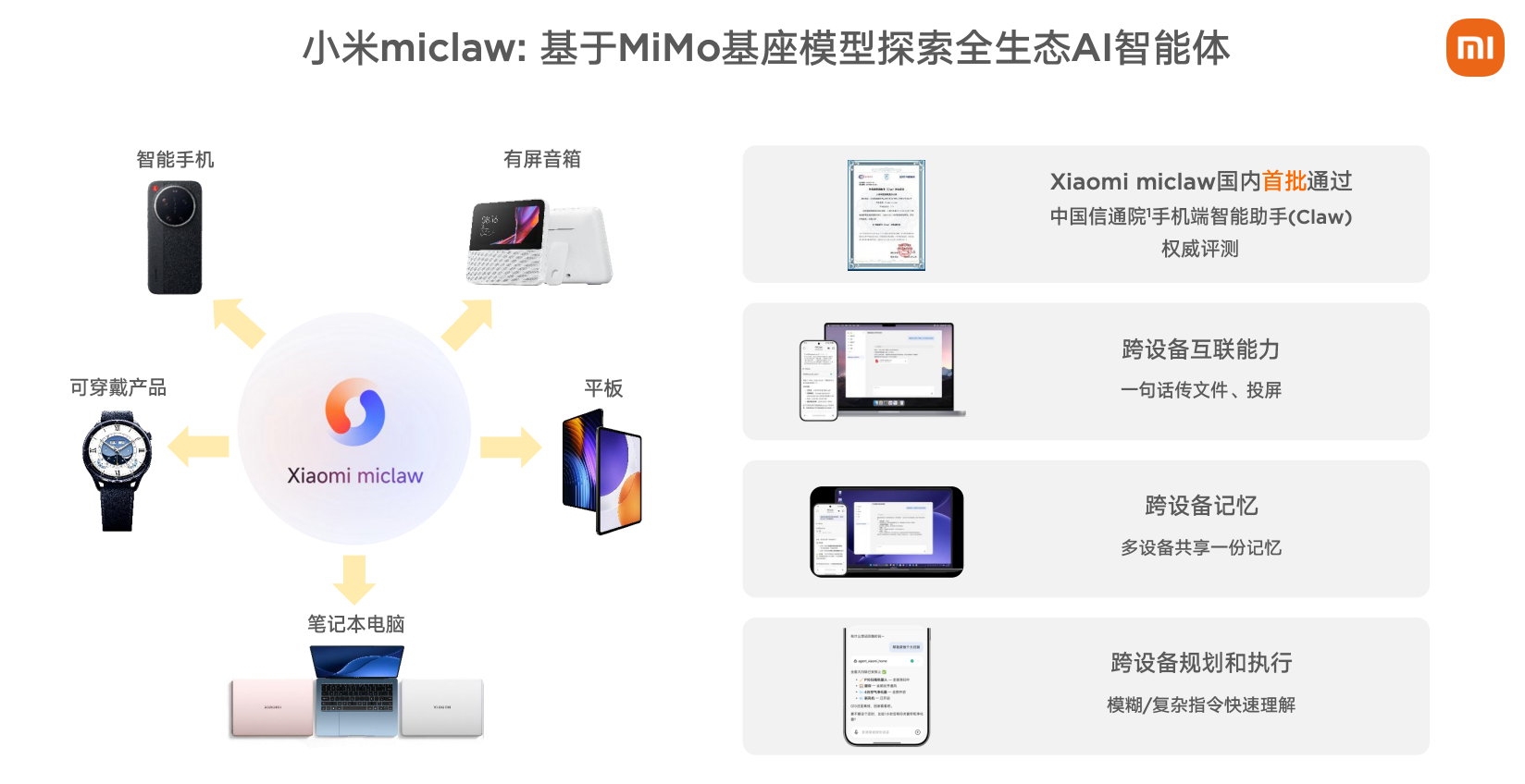 罗福莉大干AI的一季度,小米净利润跌43%,研发投入涨33%
