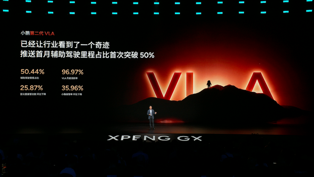 何小鹏:下半年加速全球化布局,目标五年内海外销量占一半