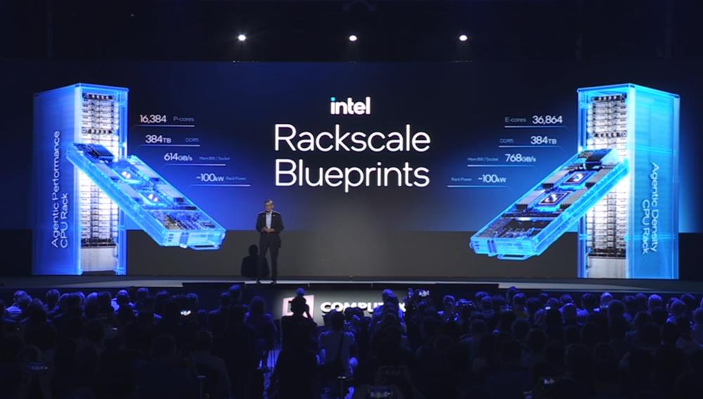 陈立武Computex演讲放大招:1.8nm、288核CPU、掌机芯片,帮谷歌造芯
