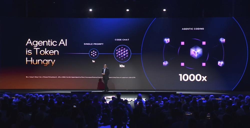 陈立武Computex演讲放大招:1.8nm、288核CPU、掌机芯片,帮谷歌造芯