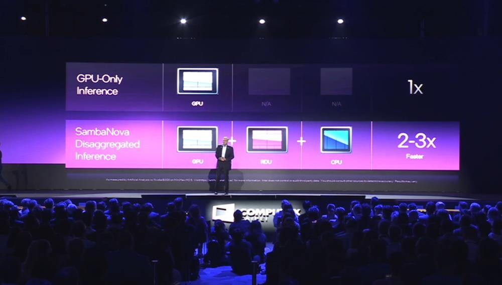 陈立武Computex演讲放大招:1.8nm、288核CPU、掌机芯片,帮谷歌造芯