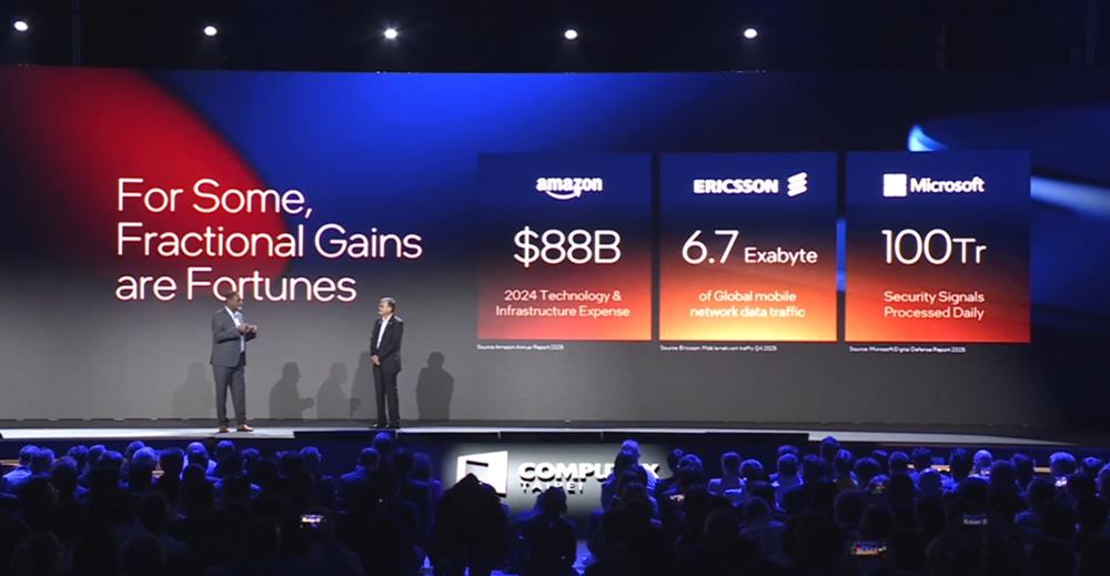陈立武Computex演讲放大招:1.8nm、288核CPU、掌机芯片,帮谷歌造芯