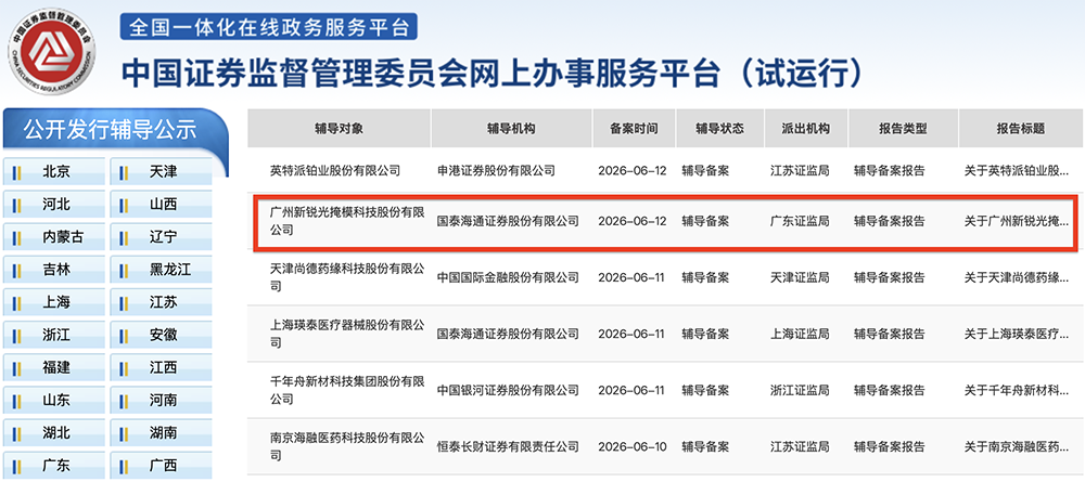 广东光掩模黑马,启动IPO!前中芯国际CEO掌舵