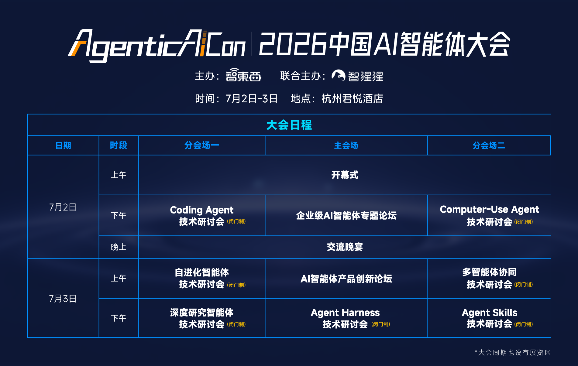 阿里技术大牛组团分享!AI智能体大会进展公布,Harness研讨会议程出炉