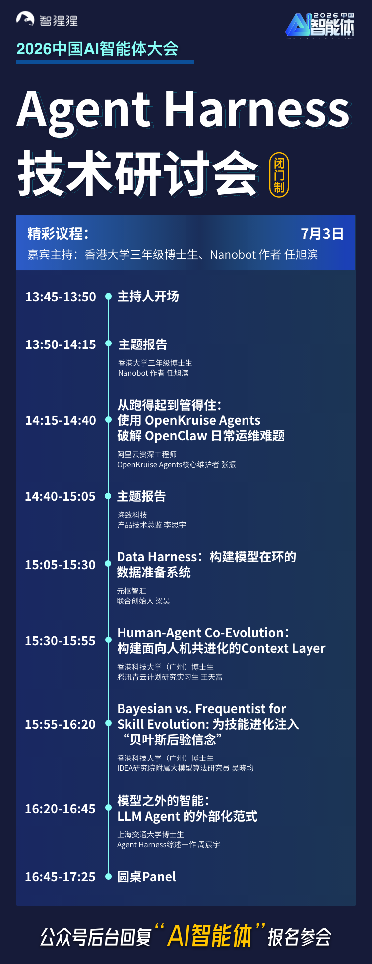 阿里技术大牛组团分享!AI智能体大会进展公布,Harness研讨会议程出炉