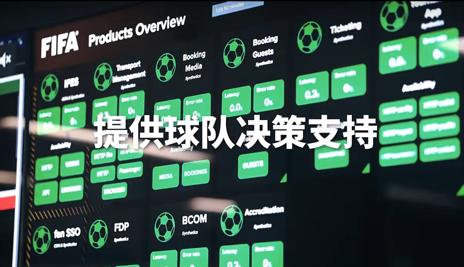 首场“AI世界杯”激战!中国AI黑科技密集炸场,球员教练都抢着用