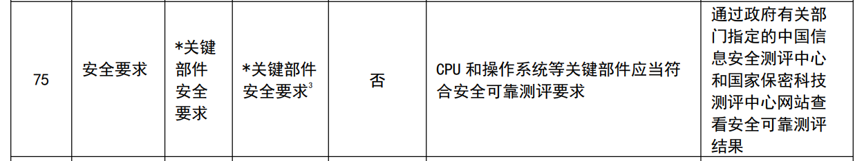 40000台!国产算力大单开标,华为鲲鹏成大赢家