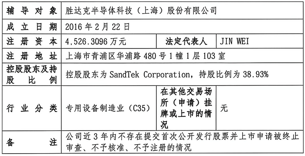 上海半导体设备“小巨人”,启动IPO