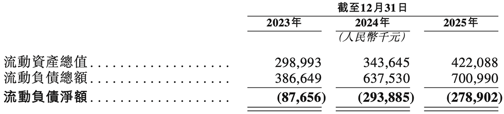 今天,深圳诞生一家百亿半导体IPO