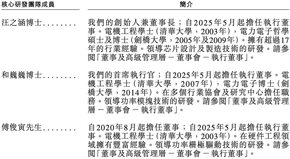 今天,深圳诞生一家百亿半导体IPO