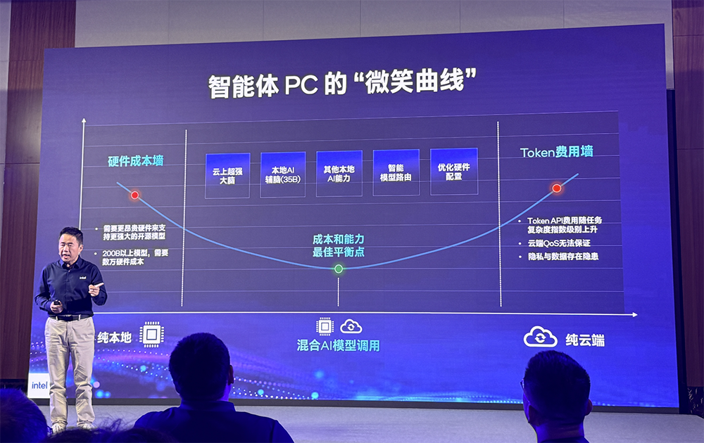 来抄作业!智能体PC应用的多种玩法,英特尔一口气晒了个遍