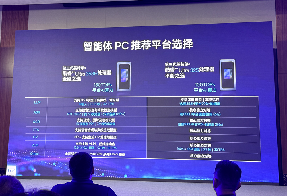 来抄作业!智能体PC应用的多种玩法,英特尔一口气晒了个遍