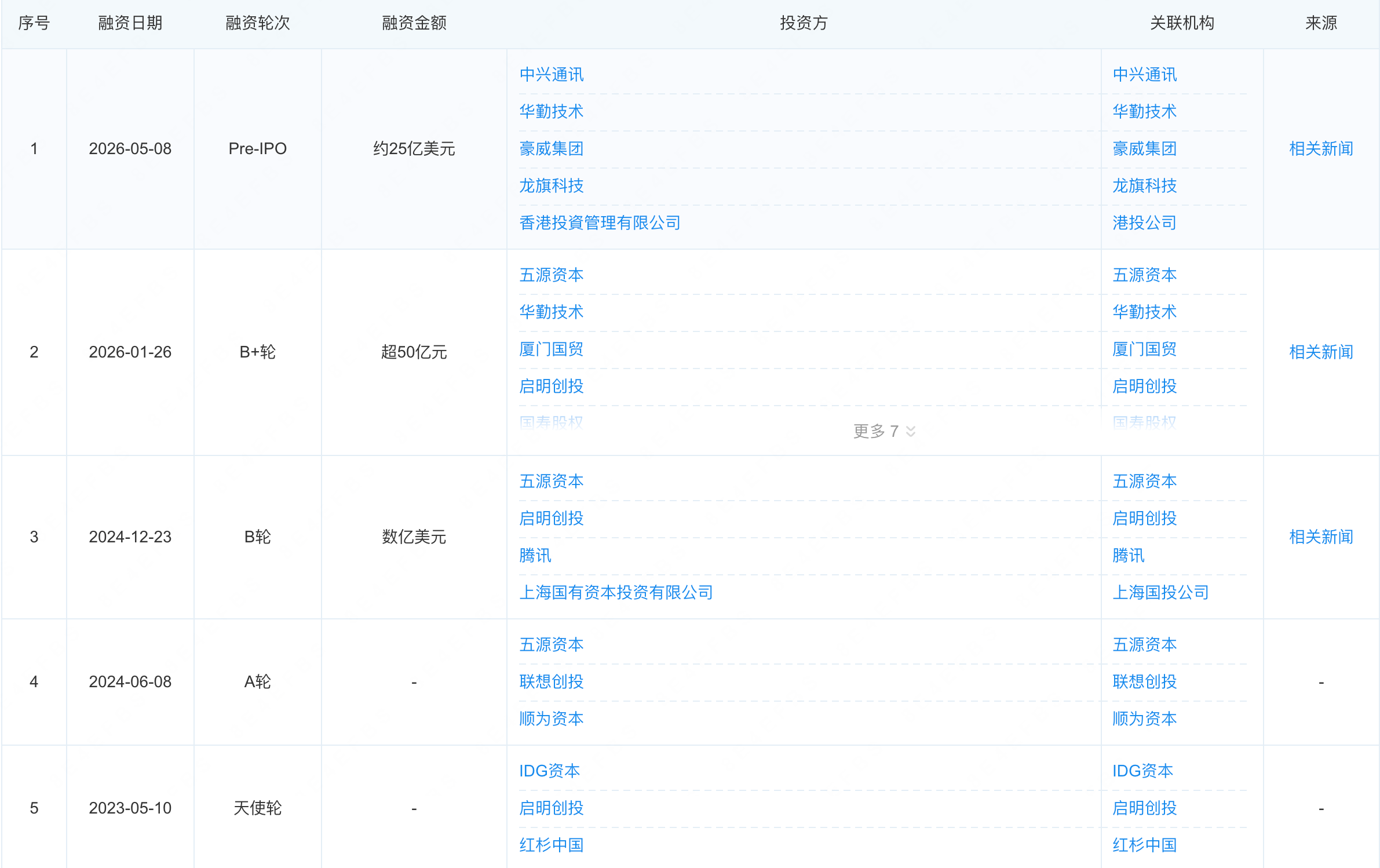 全球首款AI智能体手机,下周发布