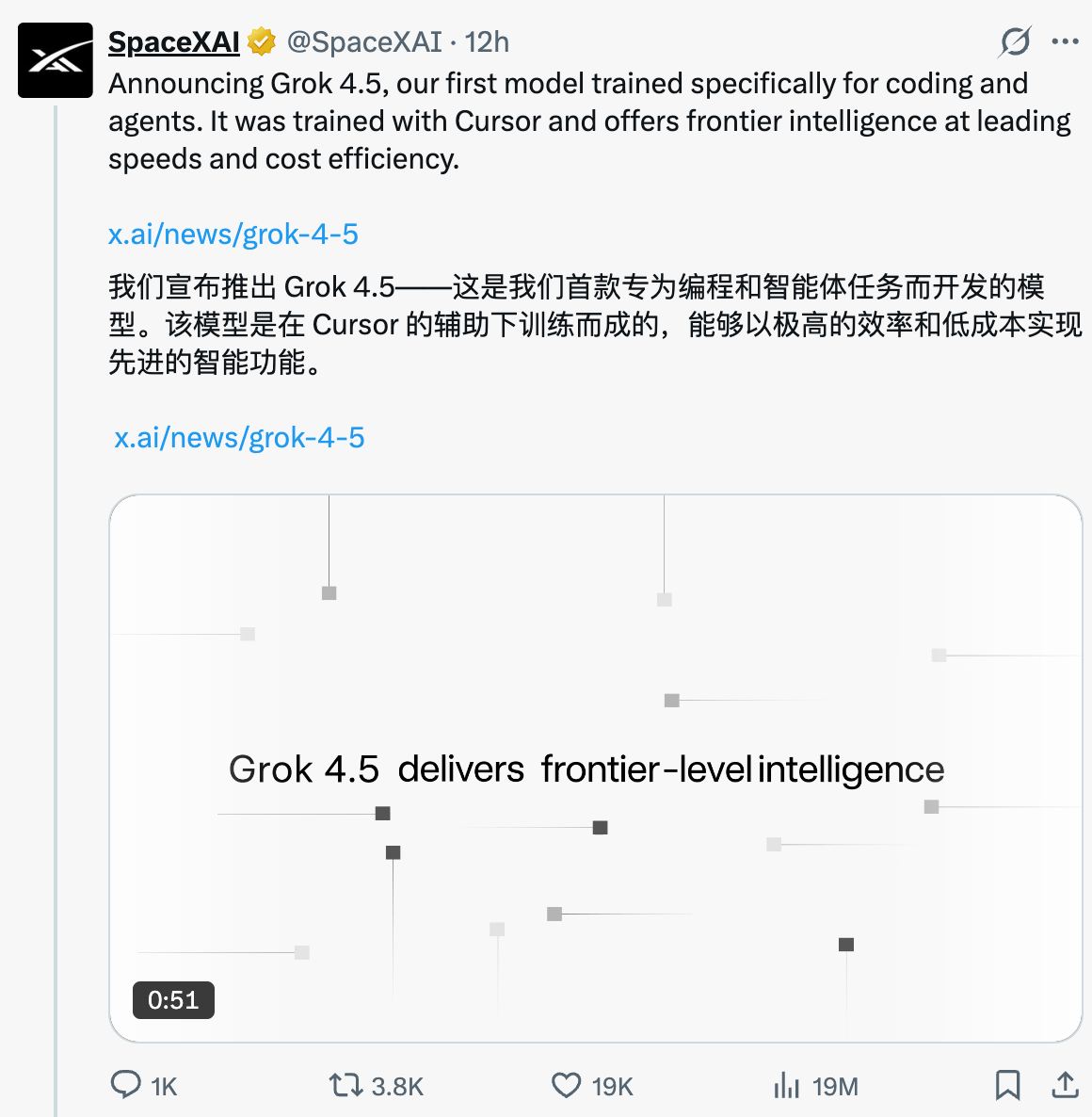 马斯克奇袭Claude!速度翻倍,价格腰斩,杀进AI编程牌桌