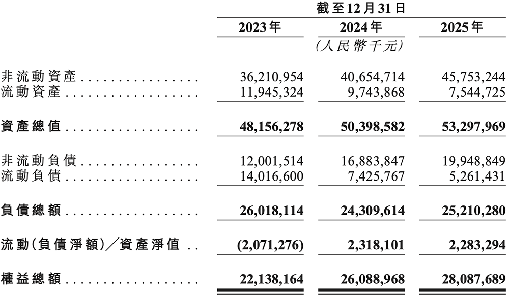 800亿,安徽最大晶圆代工厂港股敲钟