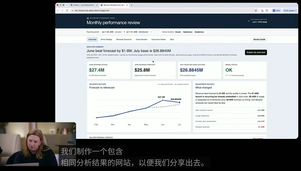 一夜之间,OpenAI把ChatGPT、Codex、Work缝合了