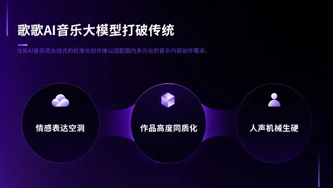 一个音乐制作人的七年豪赌:做AI写歌,也想抢救中国民乐