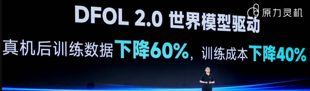 1元/百万Token!原力灵机把机器人模型做成MaaS服务