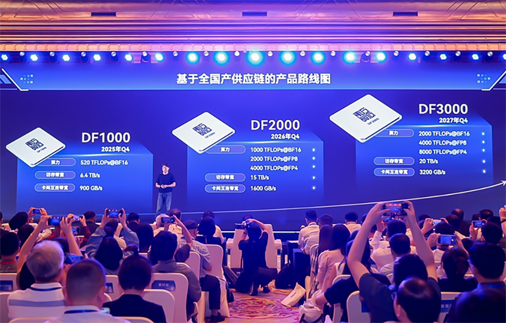 520TFLOPS算力、 6.4TB/s的访存带宽、东方算芯首颗大算力芯片DF1000发布