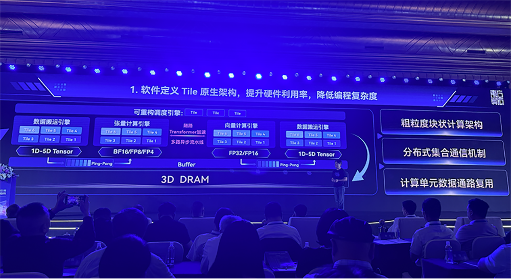 刚刚,东方算芯首款大算力芯片发布!全国产、已流片,六大优势公开
