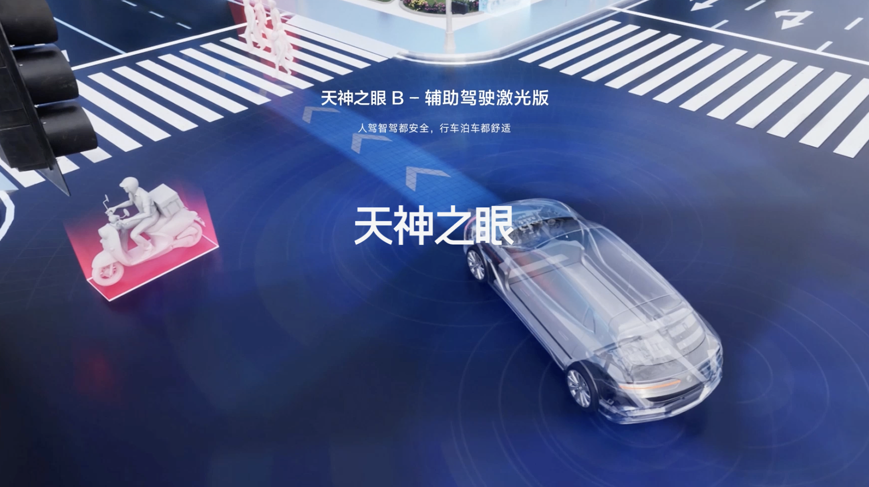 预售68万起!比亚迪腾势Z千匹马力,易三方和天神之眼全部上车