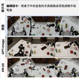 小米重磅开源380亿参数具身模型,生成效率飙升83倍