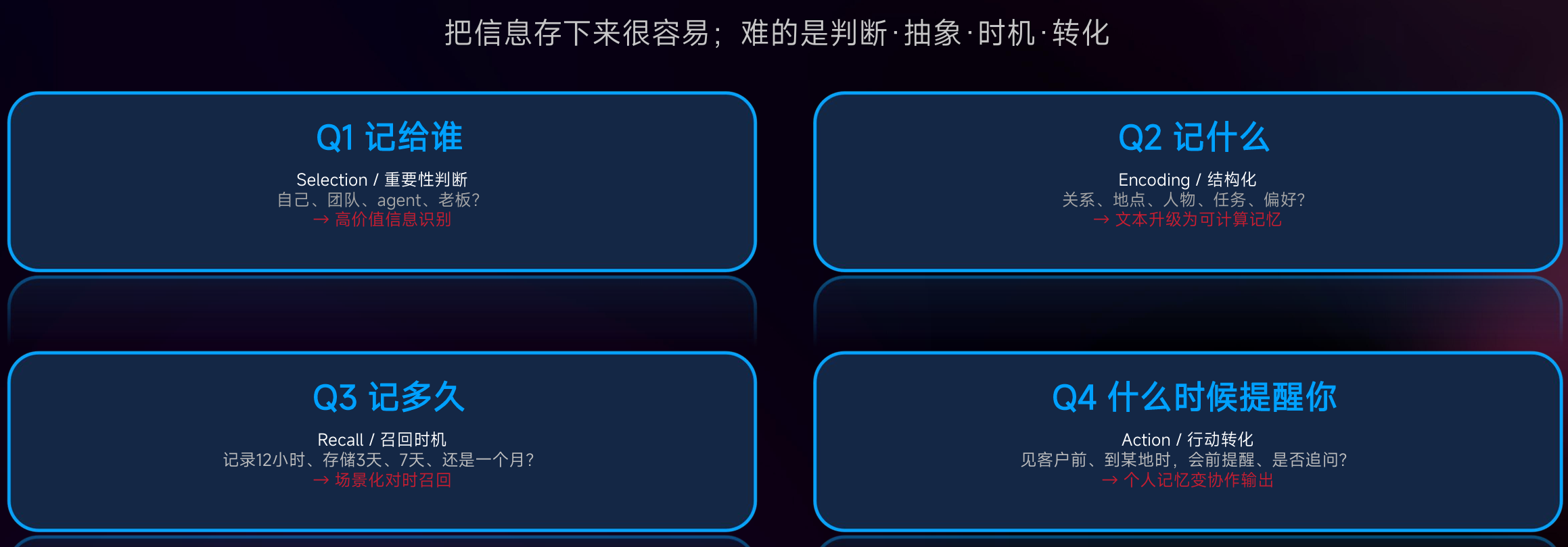 “小而美”李未可,正用“记忆”重写AI眼镜游戏规则