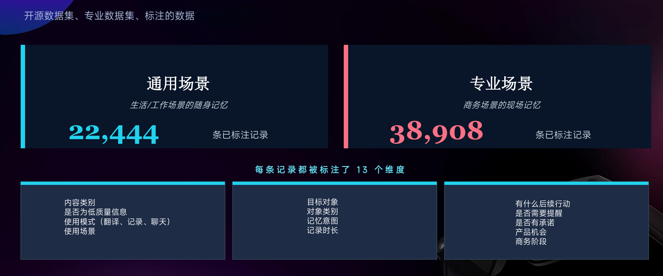 “小而美”李未可,正用“记忆”重写AI眼镜游戏规则