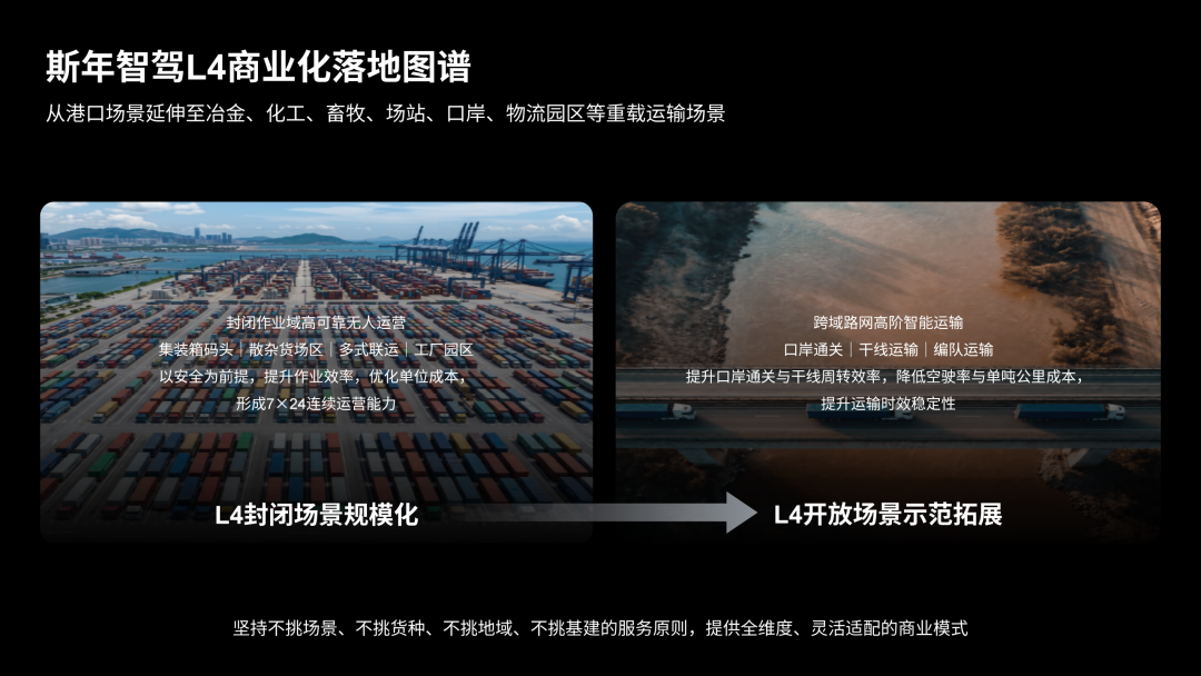 3亿元!自动驾驶重卡领域又有新融资,瞄准车规级自动驾驶重卡量产