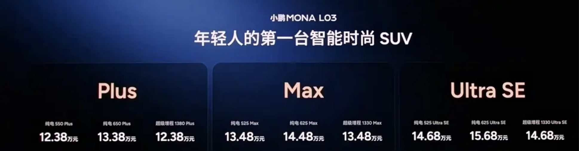 车东西德国直击:⼩鹏MONA L03全球上市,12.38万起卖!