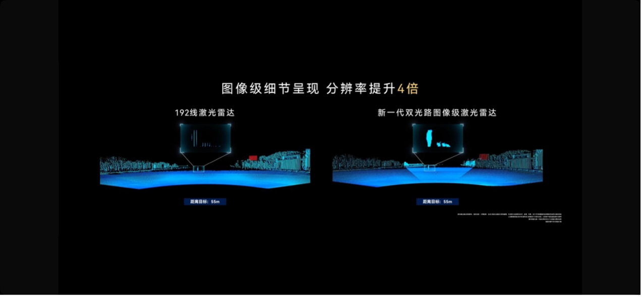 华为乾崑媒体日观察:探寻奕境X9“贵感”之下的“智感”