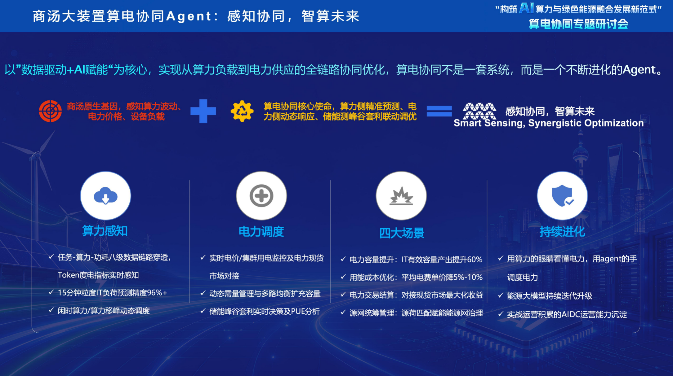 商汤大装置发布算电协同Agent,单位电力成本Token产出提升80%