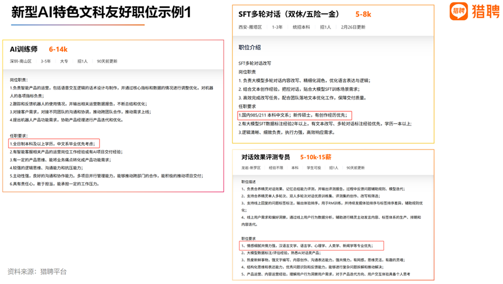 猎聘发布《2026人工智能行业人才供需趋势洞察》:AI不是“青春行业”,行业人才流向产业集群