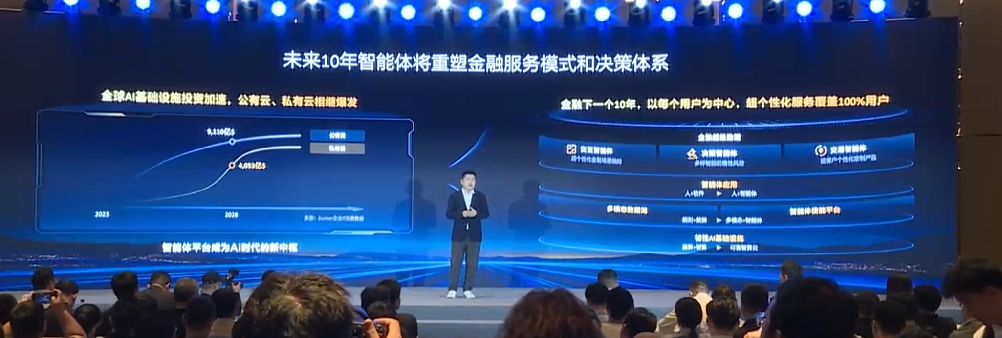华为云WAIC“亮剑”企业AI,周跃峰拆解智能体规模化落地步骤