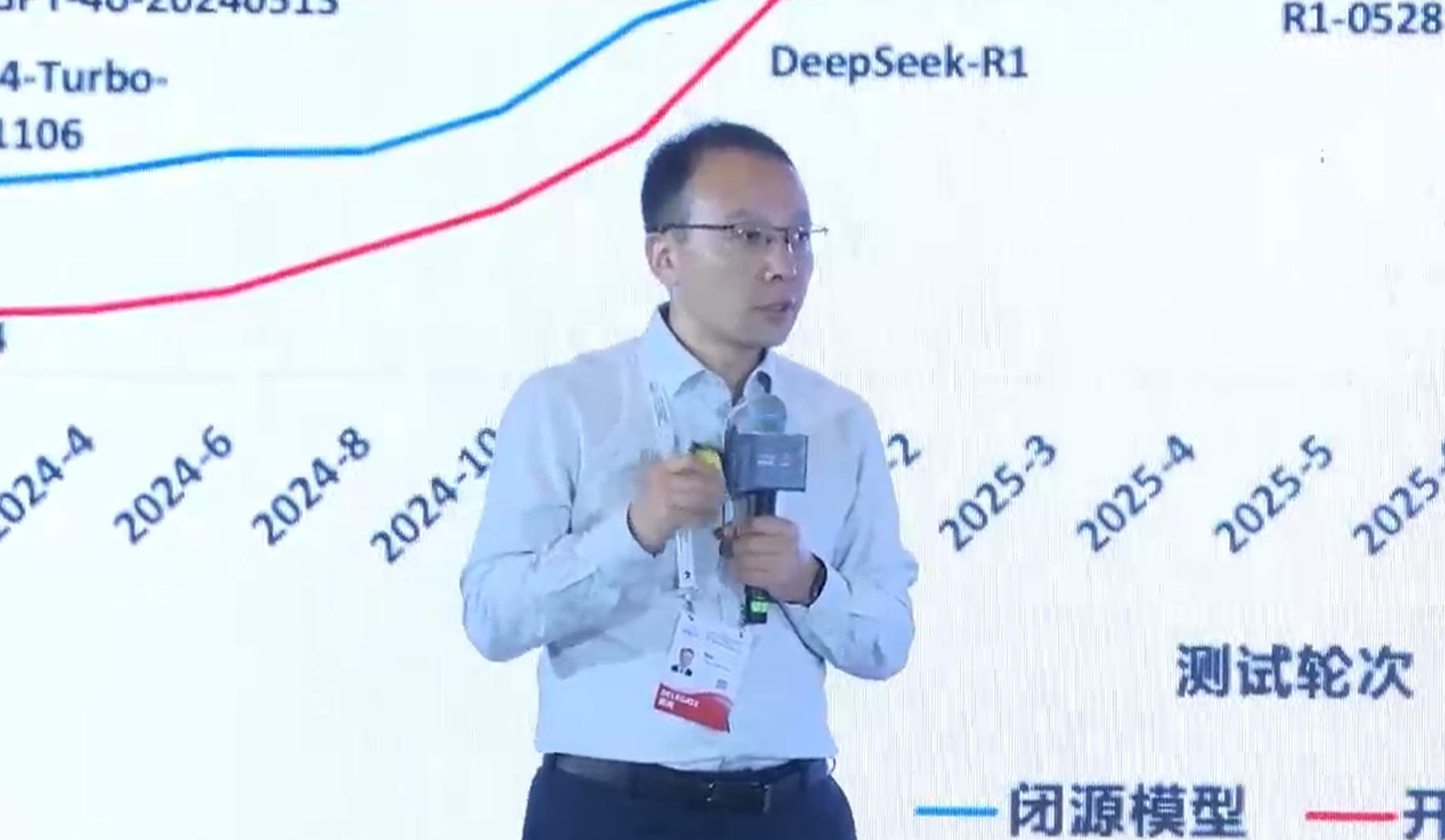 华为云WAIC“亮剑”企业AI,周跃峰拆解智能体规模化落地步骤