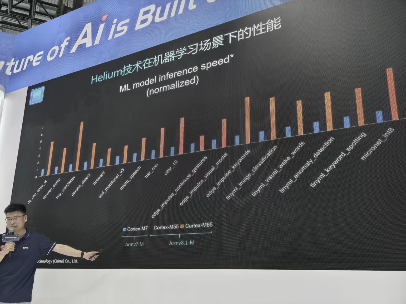 安谋科技WAIC爆更:打出AIoT组合拳,NPU放大招,剧透下一代VPU,牵头发起开源AIOS联盟