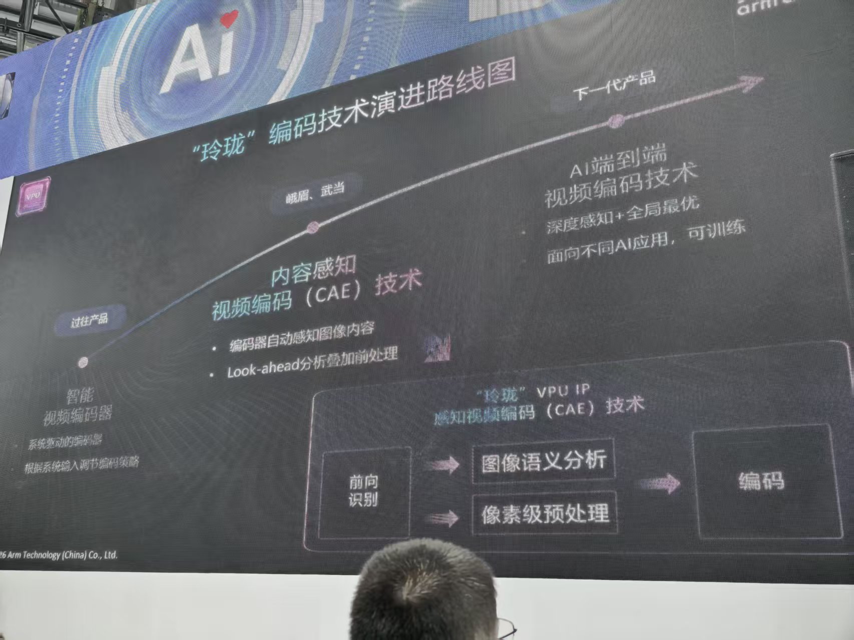 安谋科技WAIC爆更:打出AIoT组合拳,NPU放大招,剧透下一代VPU,牵头发起开源AIOS联盟