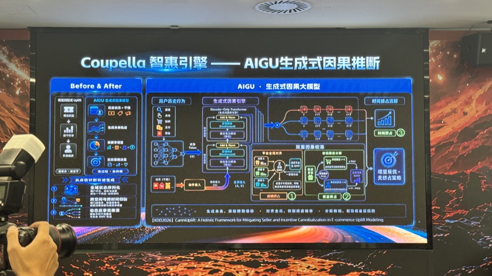 给淘宝打视频电话,AI陪你边逛边买!淘天连发四项购物黑科技