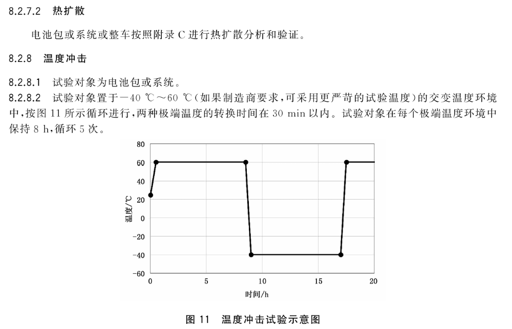 知名电池厂陷质量风波!存在鼓包漏液风险,合作车企紧急回应