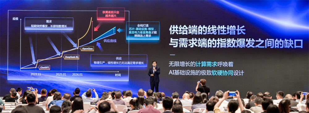 无问芯穹在WAIC发布“前店后厂一中心”Agentic Infra战略,用AI提效Token生产