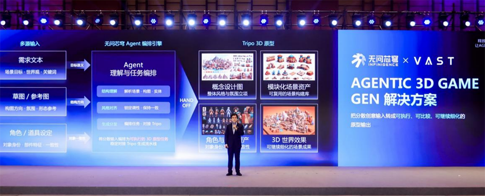 无问芯穹在WAIC发布“前店后厂一中心”Agentic Infra战略,用AI提效Token生产