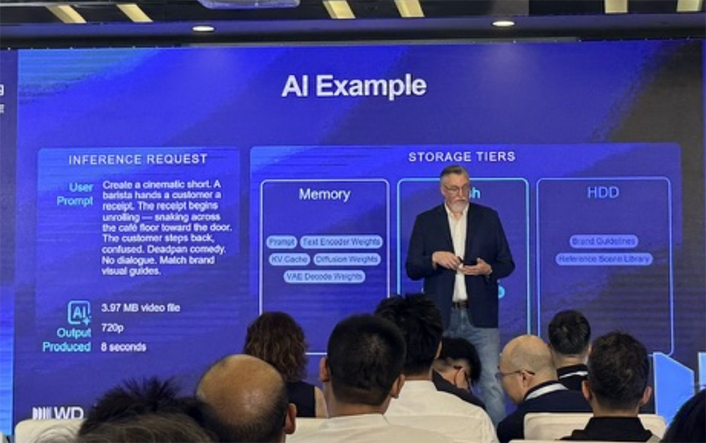 AI时代数据存储架构如何创新?西部数据在WAIC公布路线图