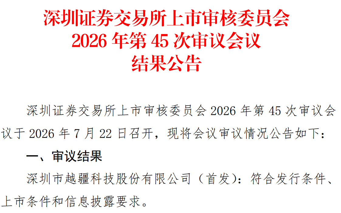 86天闪电过会,协作机器人第一股回A上市
