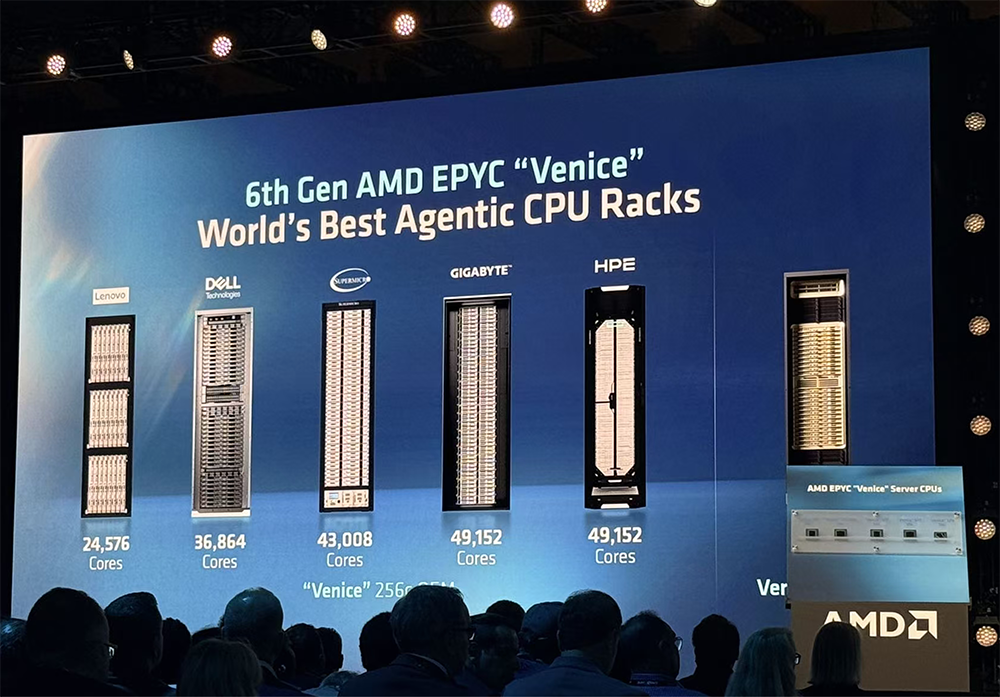 全球首颗2nm GPU来了!苏姿丰甩出“最强AI机架”,CPU性能干翻英伟达