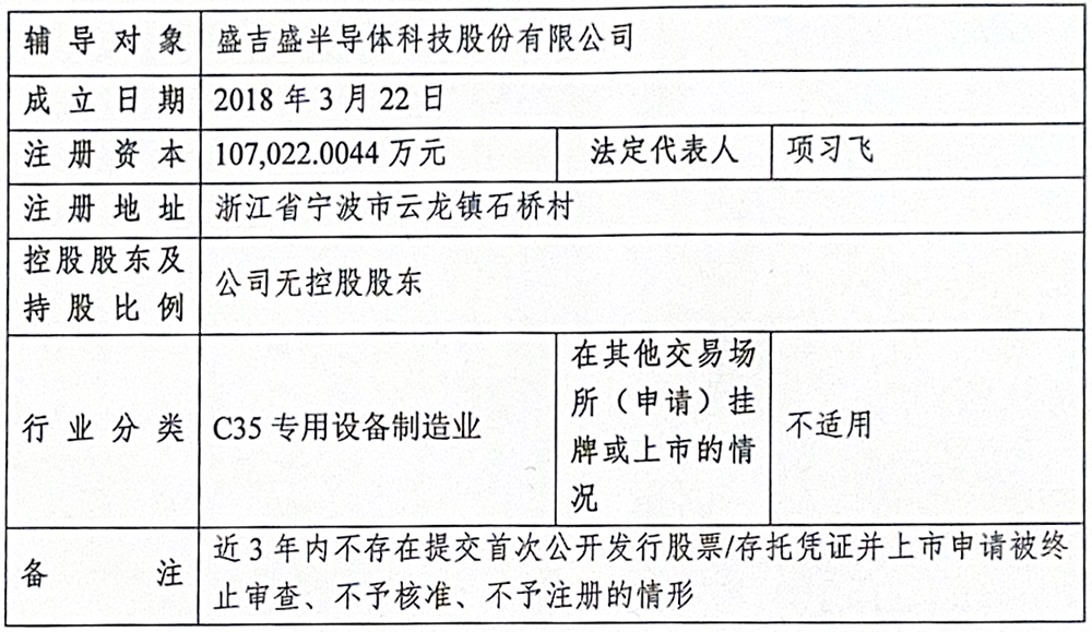 宁波半导体“小巨人”启动IPO,刚融资超10亿